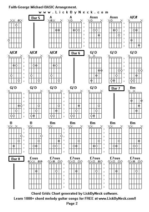 Chord Grids Chart of chord melody fingerstyle guitar song-Faith-George Michael-BASIC Arrangement,generated by LickByNeck software.